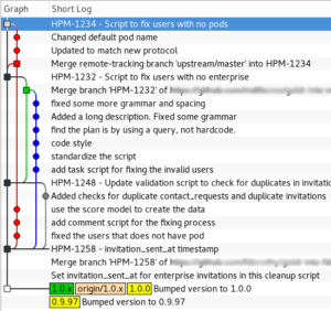 Master commit log