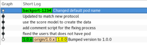 Staging branch with HPM-1234 changes merged in