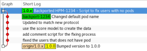 1.0.x tree with HPM-1234 backported in